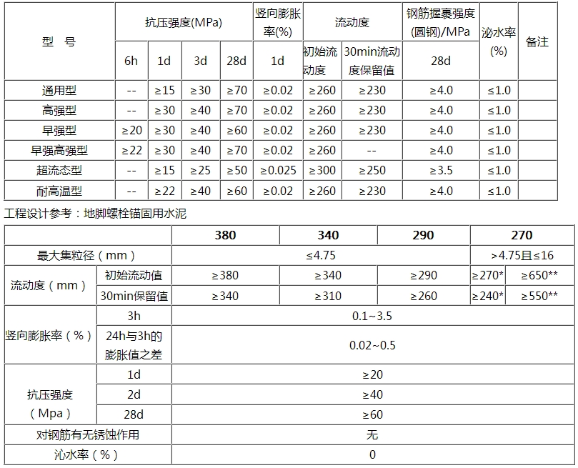 指標(biāo)1.jpg