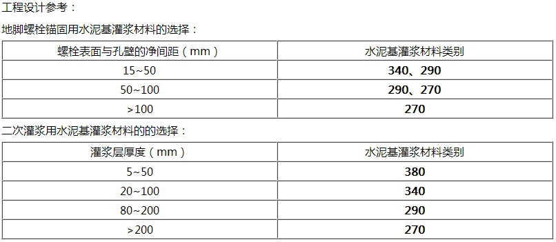 指標(biāo)2.jpg
